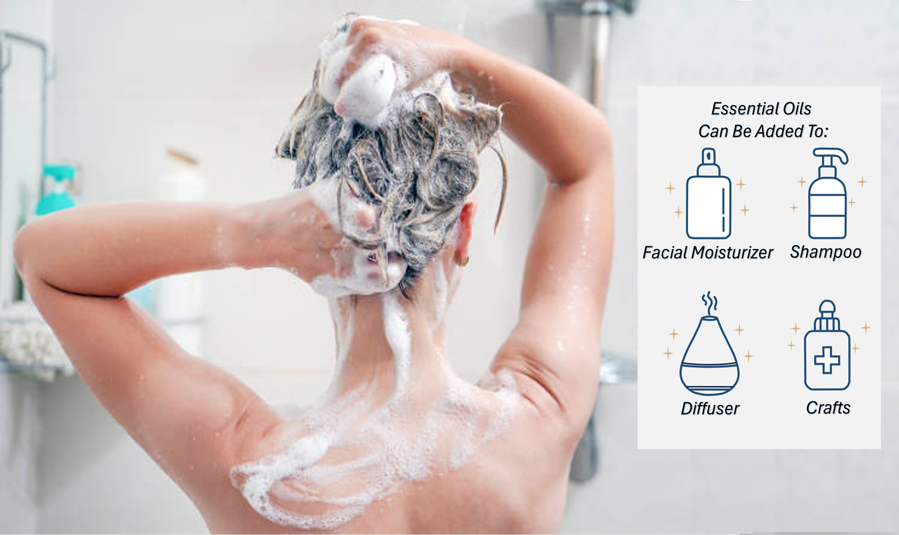 Northridge Oak - Frankincense - 100% Pure Essential Oil Northridge Oak LLC