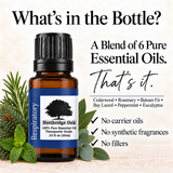 Respiratory Relief Essential Oil Blend – 100% Pure, 10 mL Northridge Oak